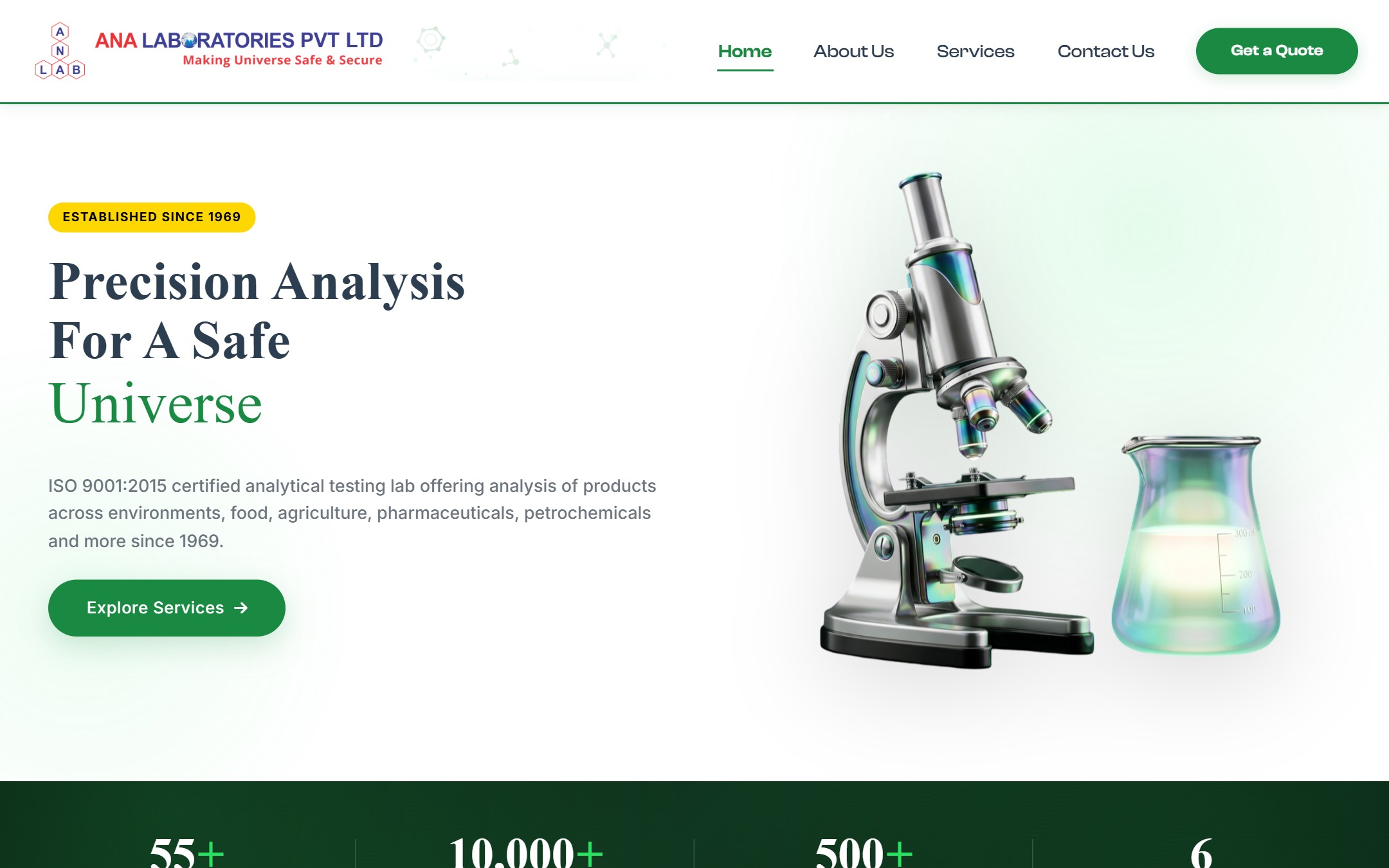 Ana Laboratories Testing Platform